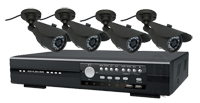 cctv security cameras